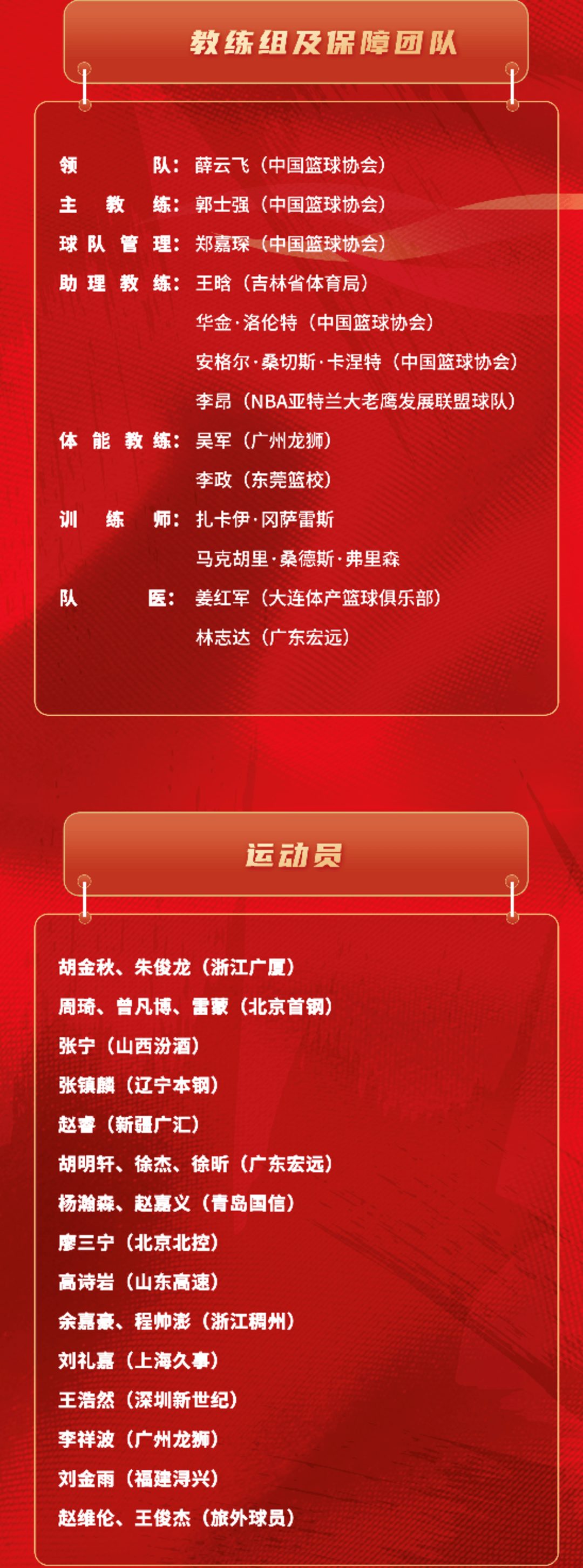 IM体育App下载-亚洲篮球杯热火开赛，各队瞄准冠军目标